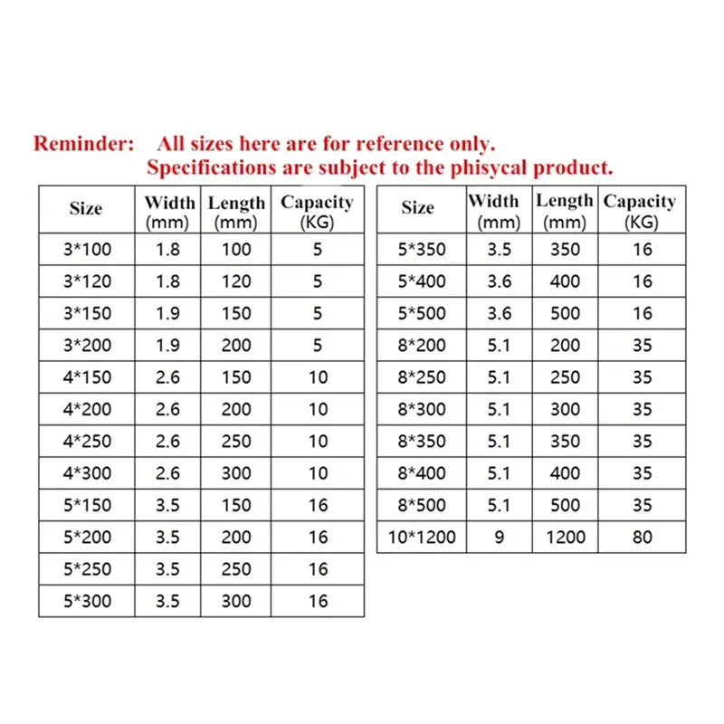 100 PCS Self-locking Plastic Nylon Tie  Black Fastening Strap Cable-Tie-Set Cable Zip Tie Fastening Ring Zip Wraps Strap Tie - Image 6