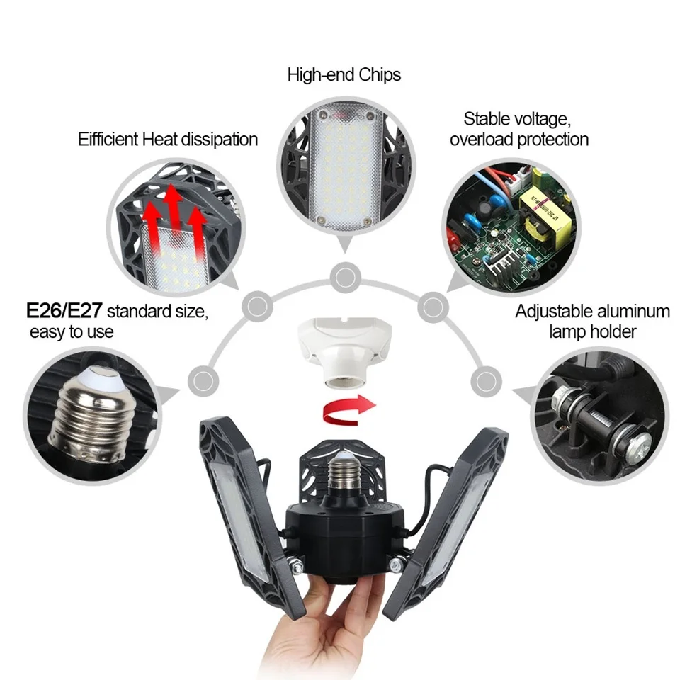 Деформационный светодиодный светильник для гаража E26/27 Базовая лампа для гаража 40 Вт 85-265 в светодиодный светильник для заправочной станции, мастерской, студии, склада, гаража