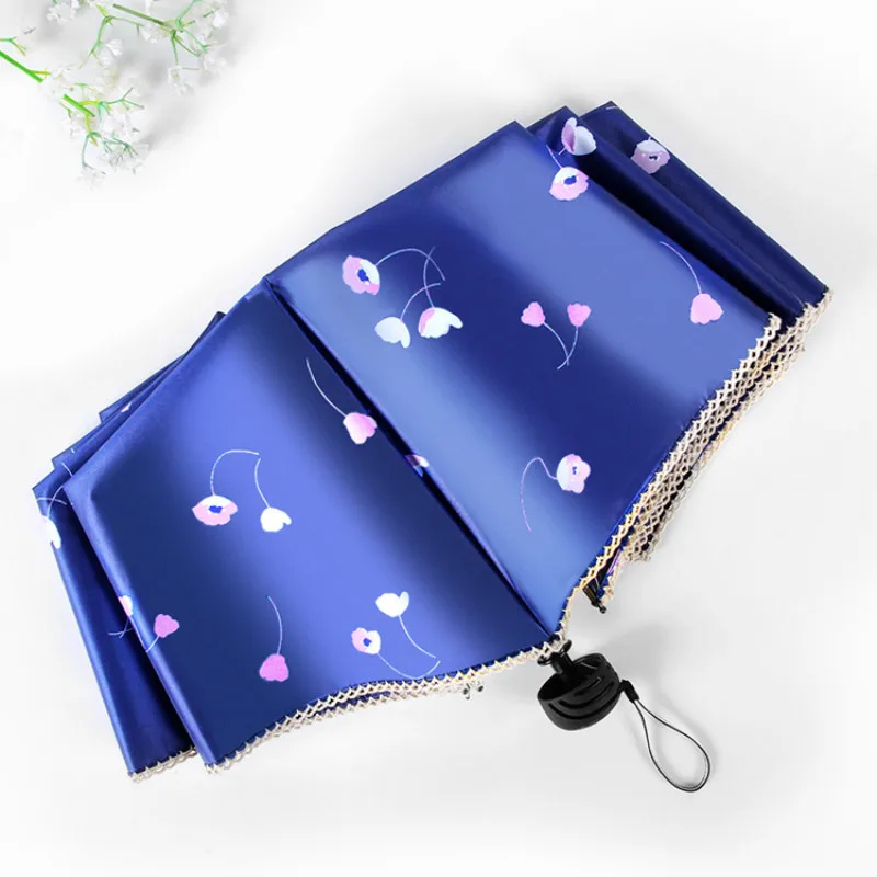 clear compact umbrella