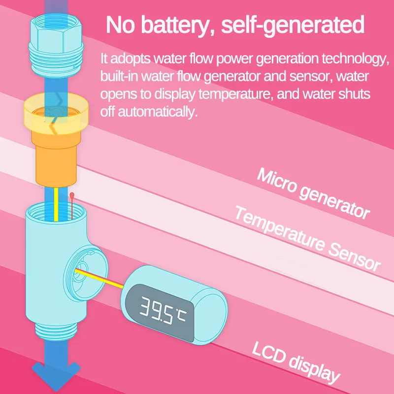 Светодиодный дисплей бытовой водный термометр для душа поток воды температура монитор Электрический светодиодный дисплей Термометры для душа самогенерирующий