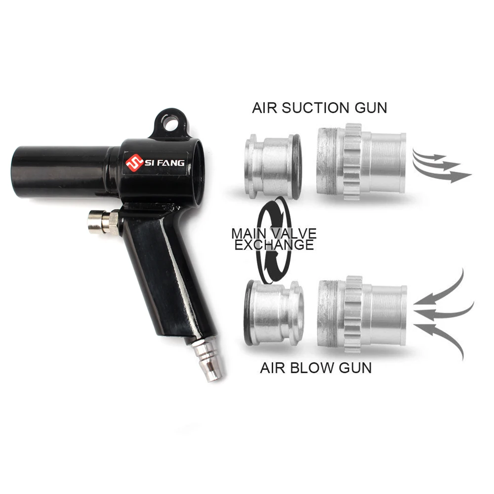 Air Wonder Gun Kit Dual Function Air Vacuum Blow Gun Pneumatic