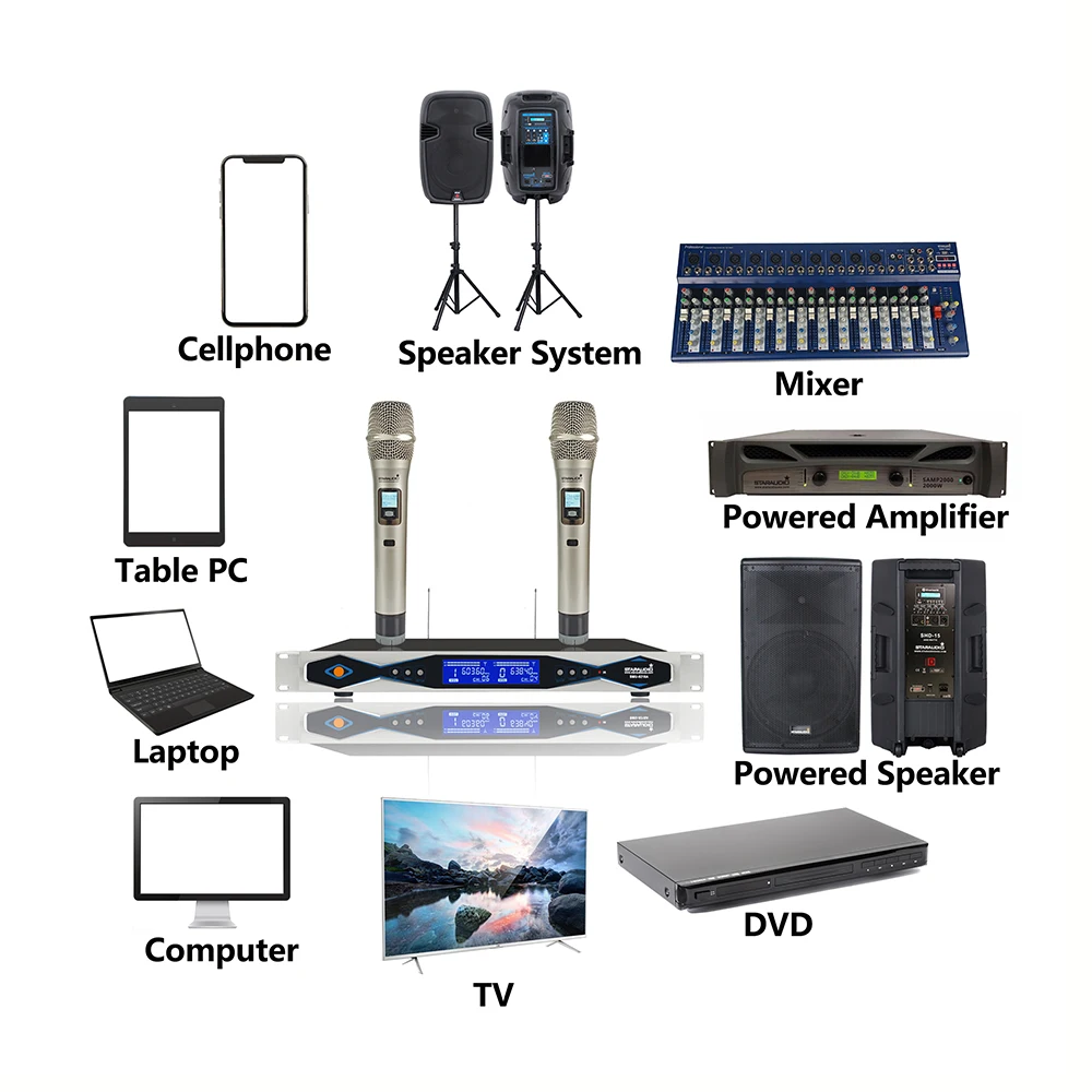 audio stage party dj bar mics