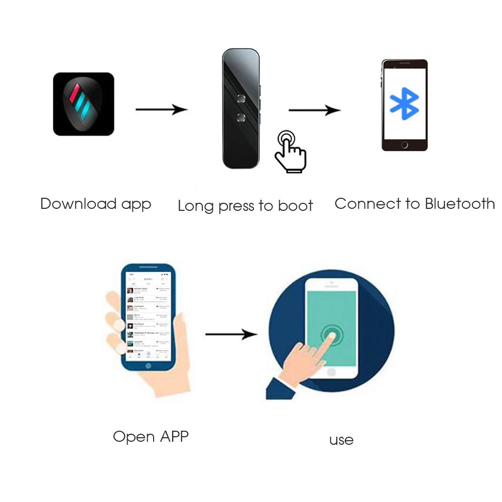G6 Bluetooth голосовой переводчик мгновенный автономный для 40+ языков для IPhone Android для голоса/текста/фотографического переводчика последние