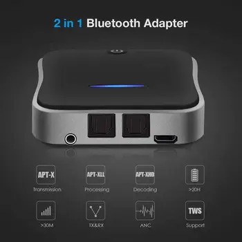 

Bluetooth 5.0 Transmitter Receiver Wireless Aptx Hd Low Latency Audio 3.5Mm Aux/Rca and Optical Adapter For Tv/Headphone/Car