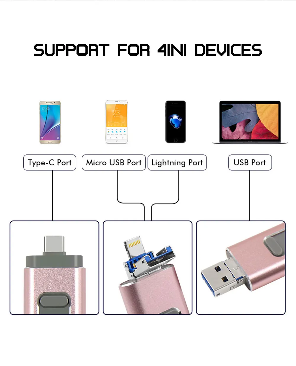 iOS Usb флеш-накопитель для iPhone/iPad/Android Phone 3,0 USB флешка для iPhone6 7 8 X XS XR Флешка 128GB диск