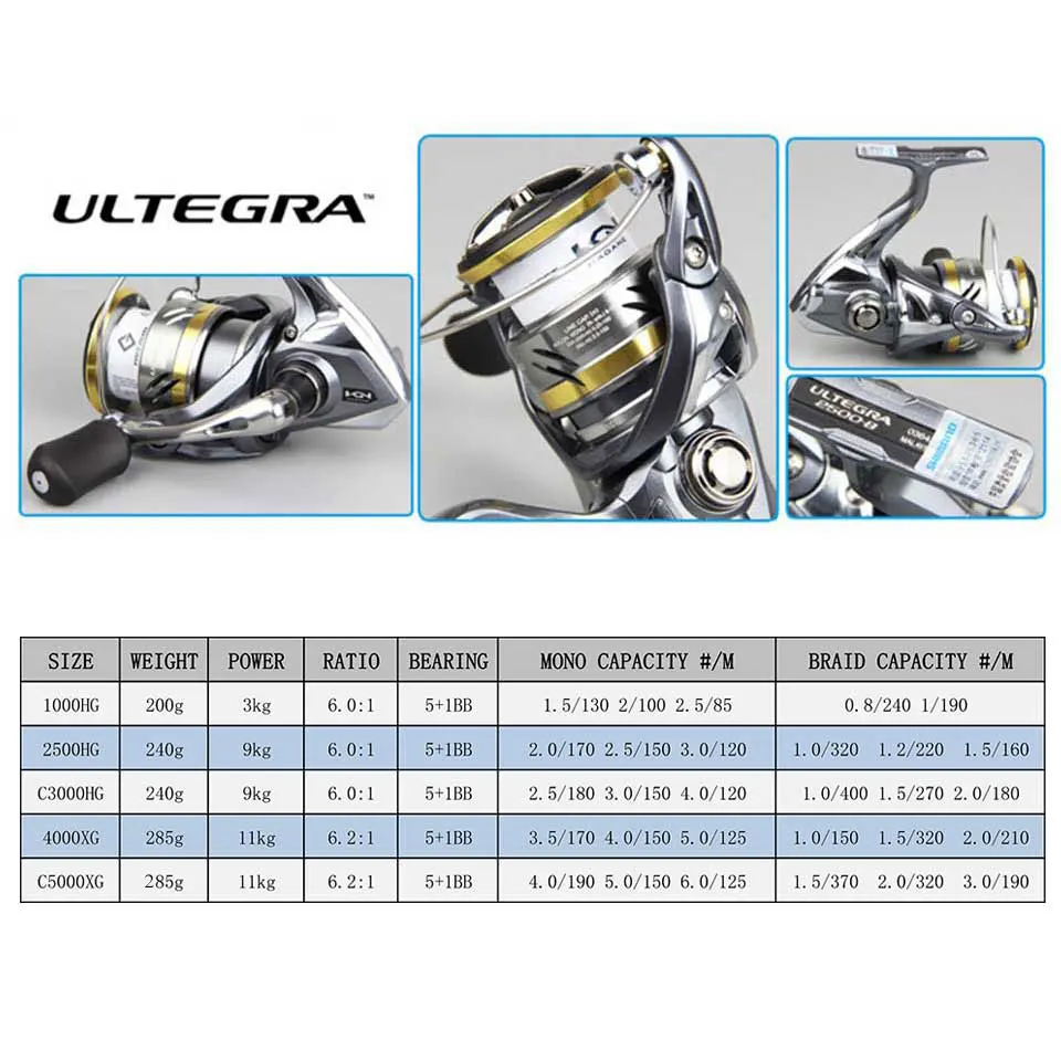 1000hg 2500hg c3000hg 4000xg c5000xg 6.0 6.2: