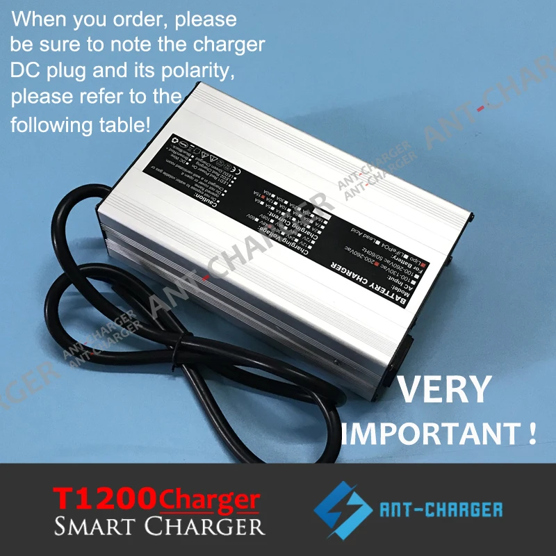 Индивидуальные 1200W 12V 35A 24V 30A е-байка 36В 25A 48V 20A 60V 15A EV автомобиль Гольф-кары UPS гель AGM необслуживаемые свинцово-кислотные Батарея Зарядное устройство