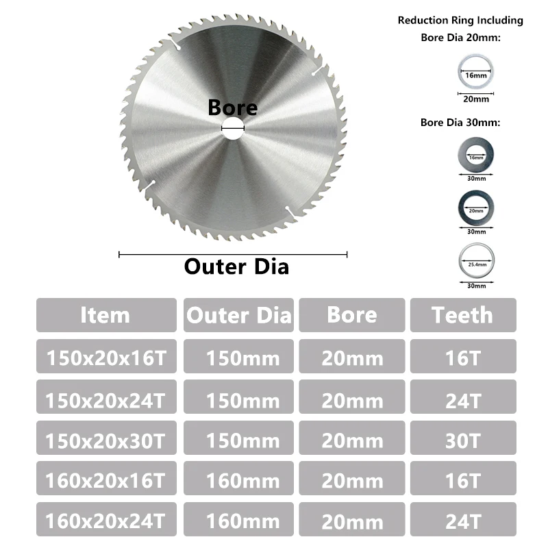 CMCP 190x30mm TCT Cutting Disc Circular Saw Blade For Wood 20T 24T 40T Carbide Woodworking Saw Blade