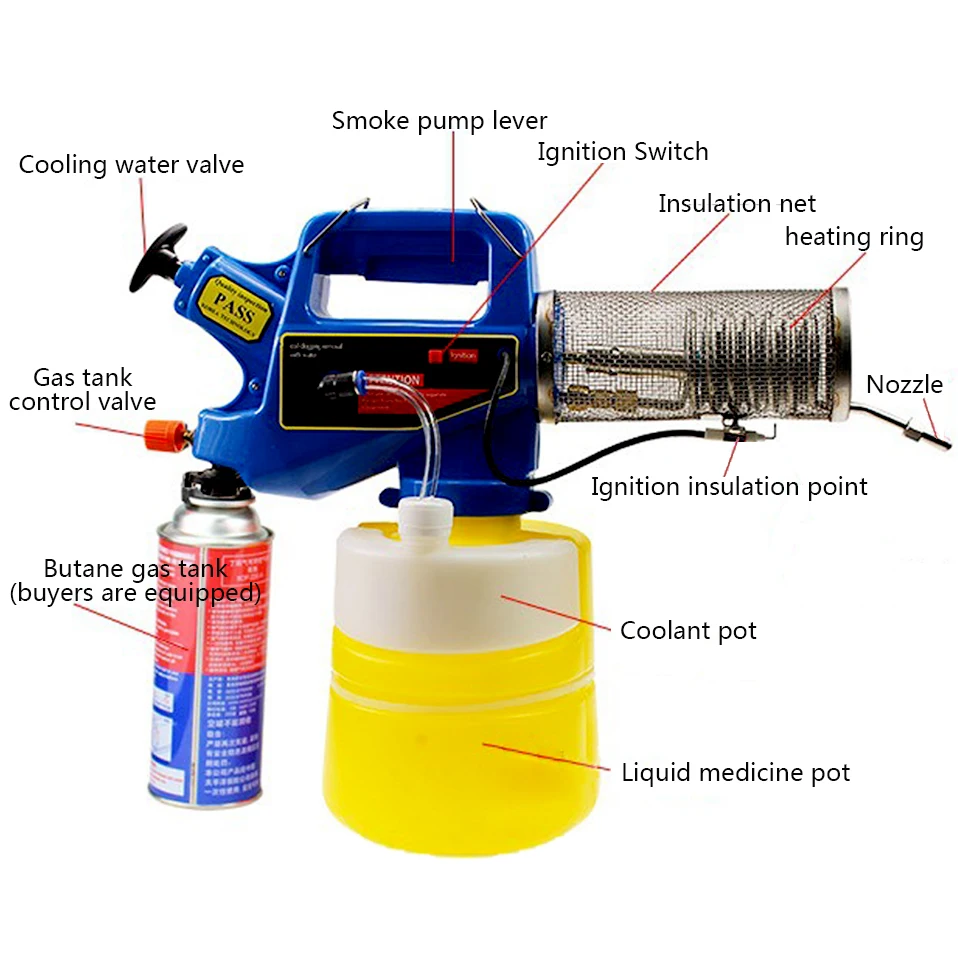 Mini Fogging Machine For Mosquito And Fiying Pest, Files Sprayers AliExpress