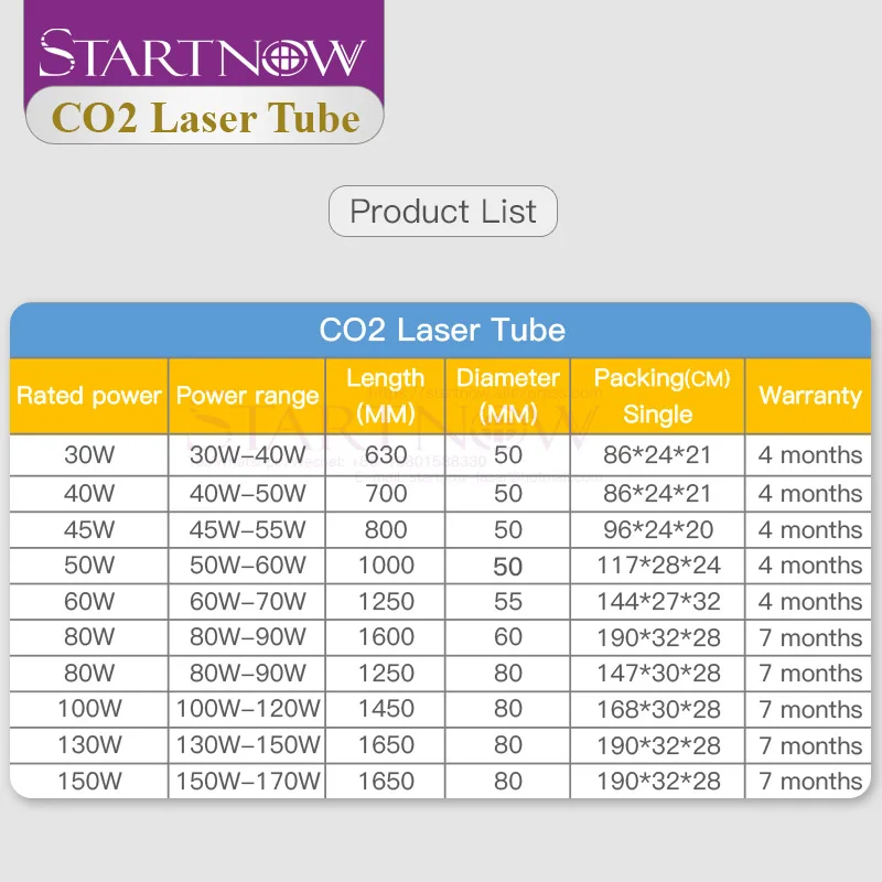 Startnow 50W 1000mm CO2 Laser Glass Tube For Laser Engraver Carving Machine Accessories Cutter Marking Equipment Parts Lamp Pipe