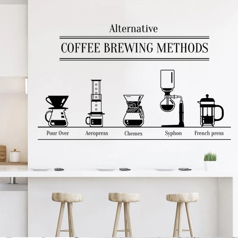 

Coffee Shop Sticker Bean Milk tea Decal Cafe Cup Poster Vinyl Art Wall Decor Mural Decoration Break Bread Coffee Glass Decals