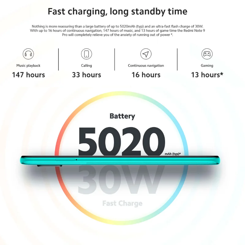 New Global Version Redmi Note 9 Pro 64GB Smartphone NFC Smartphone 6GB 64MP Quad Camera Snapdragon 720G GPay 5020mAh Battery New Global Version Redmi Note 9 Pro 64GB Smartphone NFC Smartphone 6GB 64MP Quad Camera Snapdragon 720G GPay 5020mAh Battery