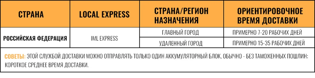 Двойного действия полировальная машина автомобиль электрический шлифовальщик 220 В 50 Гц вход мощность 680 Вт GS CE EMC опорная плита Размер 150 мм