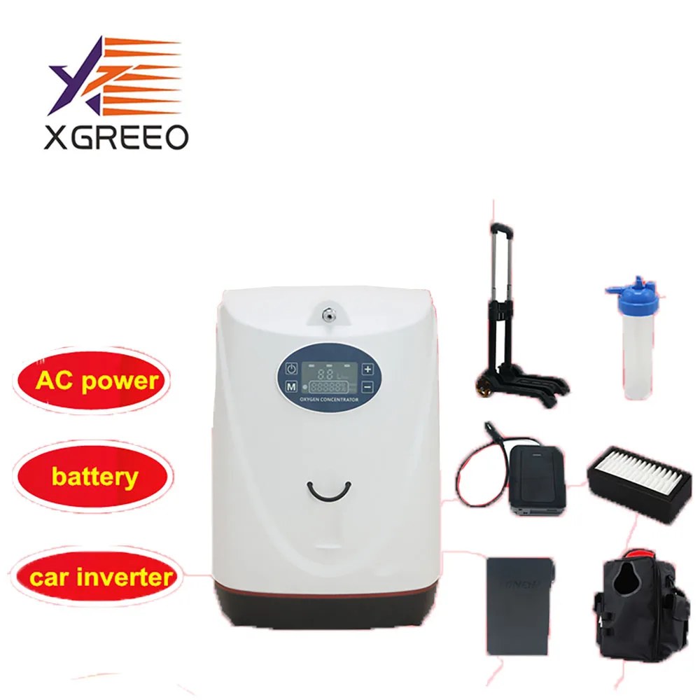 Xgreeo Battery Operated Portable Oxygen Concentrator Generator