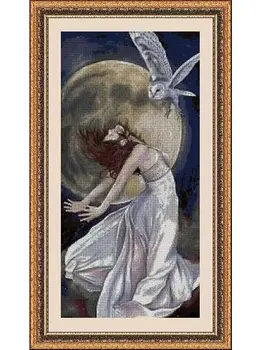 

CROSS STITCH KIT PANDATHREAD FAIRIES AND ANGELES 32877