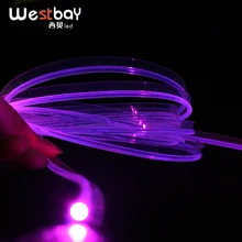 3 мм* 5 м крыло Оптическое волокно сторона светящееся Оптическое волокно PMMA Пластиковый волоконно-оптический кабель для украшения автомобиля освещение автомобиля