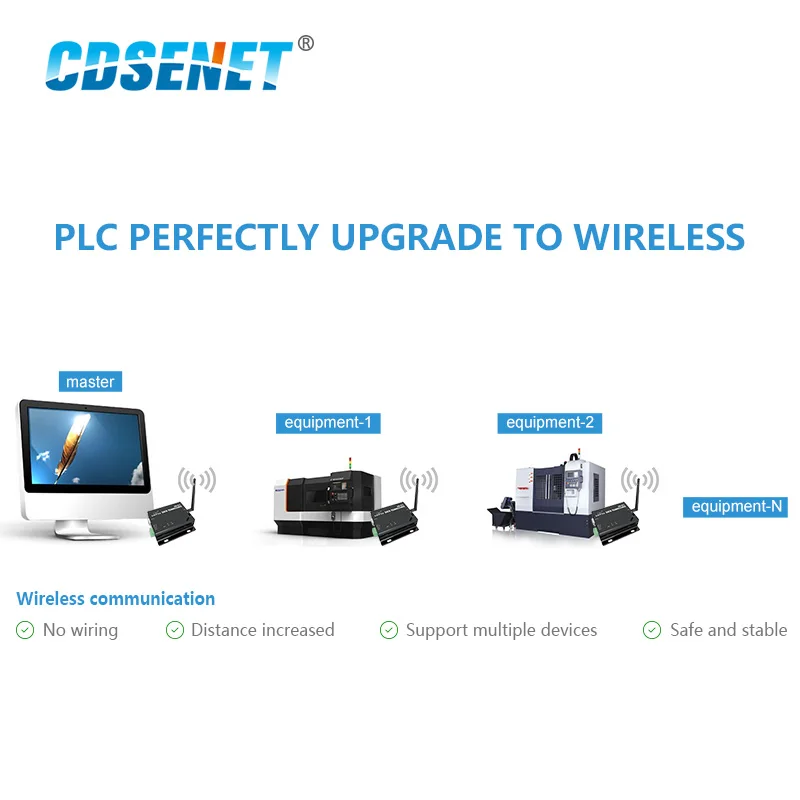 Ethernet Modbus 433mhz rf Transmitter Long-range