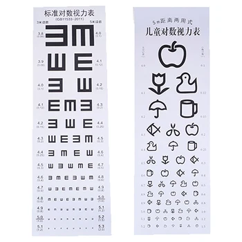 

1Pcs Wallmounted Waterproof Eye Chart Testing Chart Visual For Hospital Wall Sticker Home Decor For Kids Or Adult