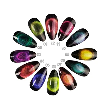 

15ML Hot Product 9D Cat Eye Gel Nail Polish Chameleon Magnetic Effect Soak Off LED Or UV Gel Nail Art Lacquer Varnish DIY Polish