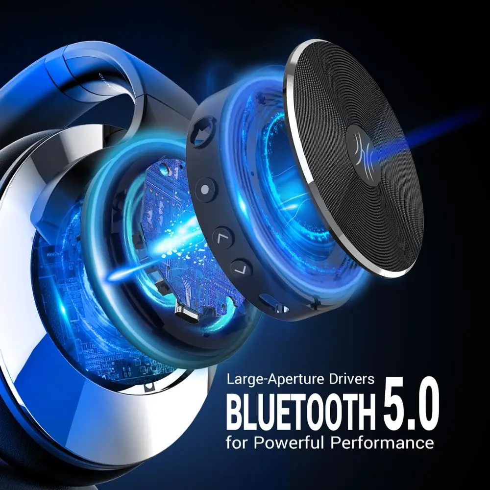 OneOdio оригинальные A10 расширенные активные наушники с шумоподавлением Bluetooth с супер глубоким басом Быстрая зарядка 40 ч для воспроизведения