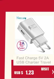 Быстрое зарядное устройство, двойной USB, зарядное устройство для телефона, 3.1A, быстрая зарядка, ЕС, США, вилка, мобильный дорожный настенный адаптер для iPhone X, iPad, samsung, планшета