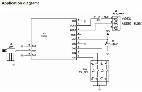 aeProduct.getSubject()