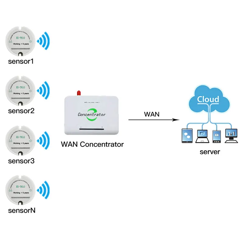 af46b216bbd8c10de1707b0ea1c1f7c