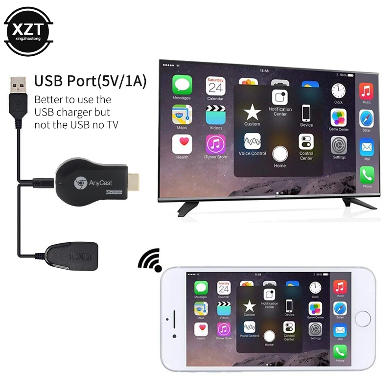 Anycast беспроводной HDMI электронный ключ Chromecast для Apple Android samsung tv Youtube Miracast Airplay tv Stick
