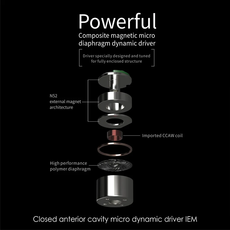 Wired Earphones Wired Earplugs In Ear Monitor In Ear Headphones Wired Headphones In Ear Earphones MOONDROP Quarks Earphones High-performance IEMs Closed Anterior Cavity Micro Dynamic Driver Earbuds
