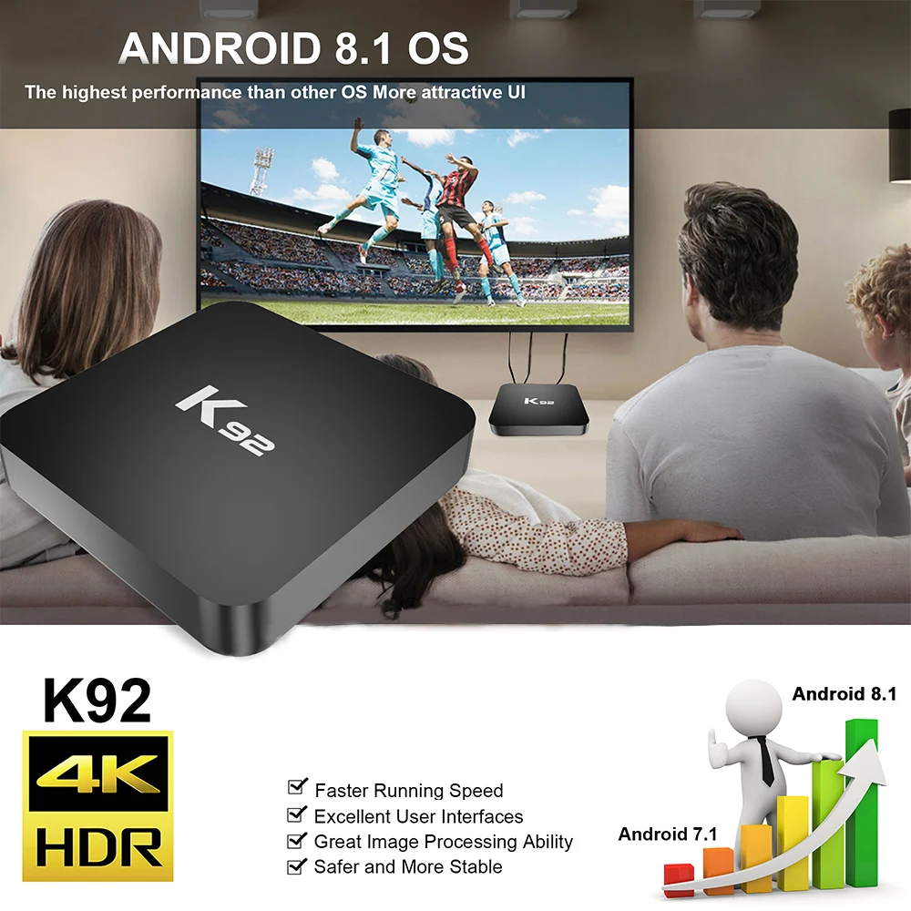 K92 Смарт ТВ приставка Android 8,1 S905X2 64 бит 2,4G/5G WiFi UHD 4K VP9 H.265 4 Гб DDR4 32 ГБ/64 Гб EMMC Android tv box