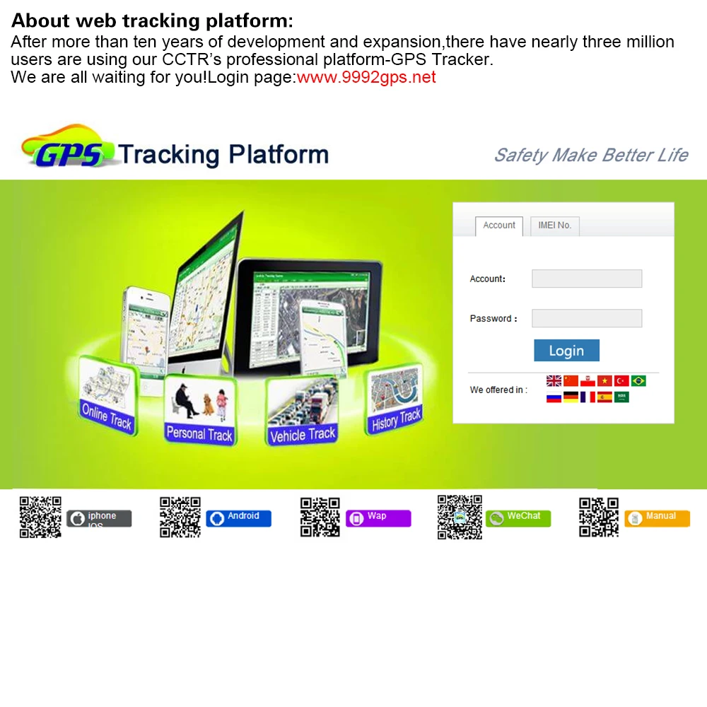 Imei Active On Platform For Tracksolid Only For Concox Gps