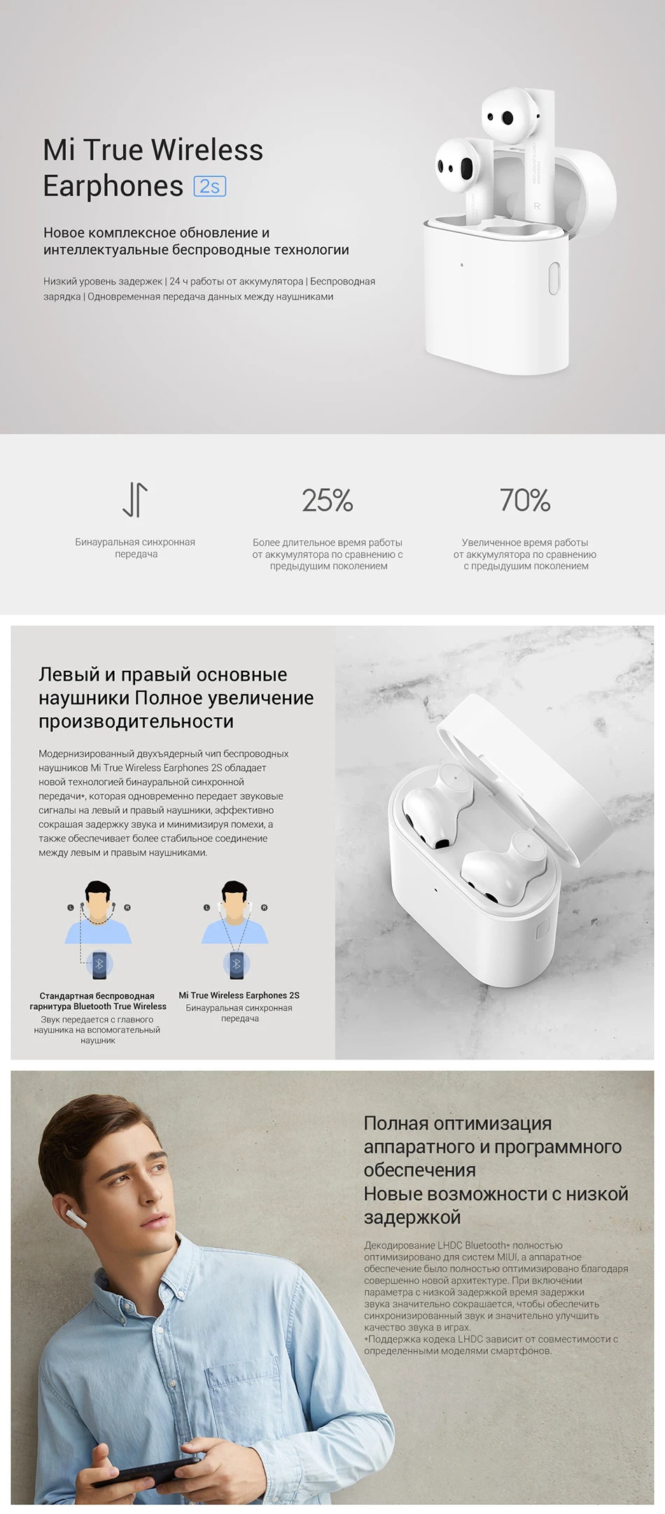 Original Xiaomi Mi True Wireless 