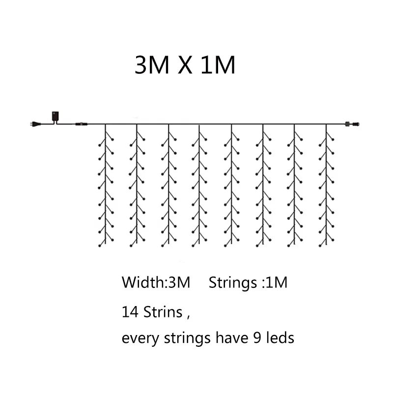 Гирлянда занавес 144 светодио дный окна Шторы свет шнура Свадебная вечеринка домашний сад Спальня настенные украшения Рождественский свет Крытый гирлянды