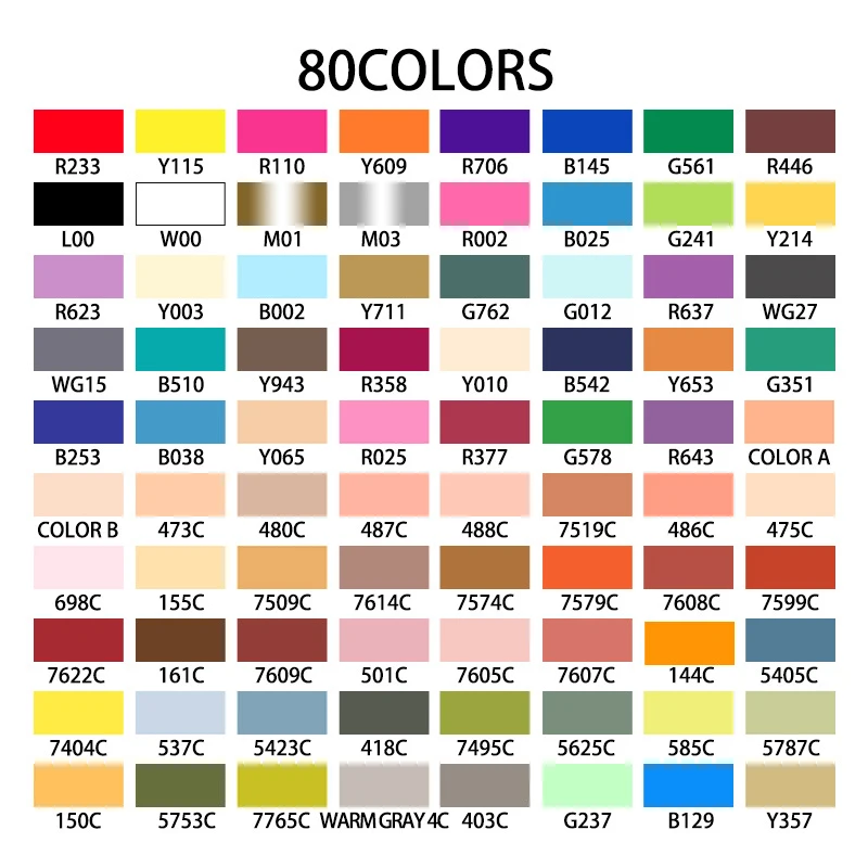 12/28/80Colors Set 0.7MM 2.0MM Acrylic Paint Marker Pen Art Markers Supplies On Rock Glass Canvas Metal Ceramic Mug Wood Plastic