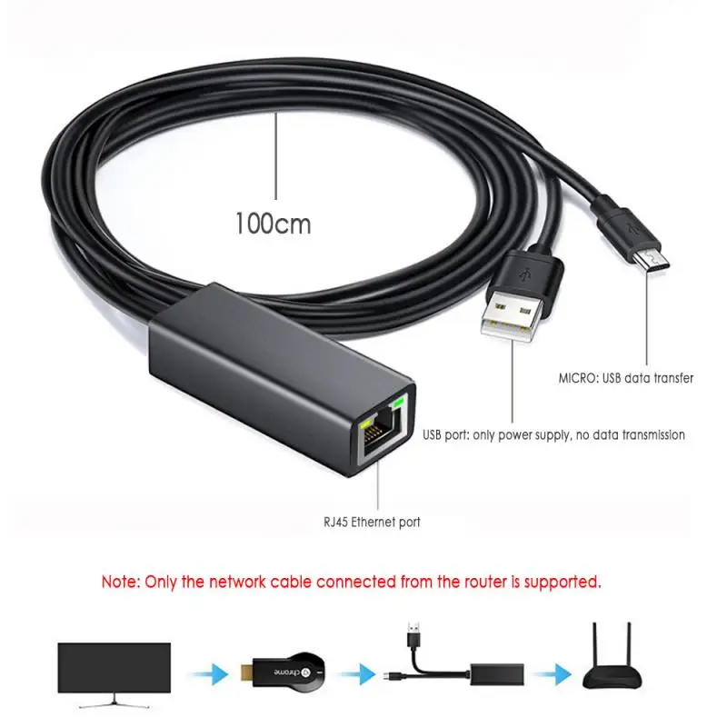 Микро USB Ethernet адаптер для пожарной ТВ/Google Home Stick сетевая карта USB2.0 к RJ45 10/100 Мбит/с LAN USB адаптер Lan RJ45 карта
