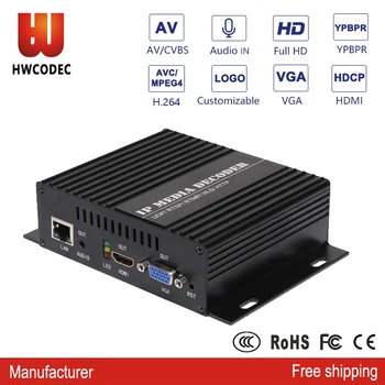 

HWCODEC H3210 H264 Video Encoder IPTV Encoder IP Encoder CVBS/VGA/YPBPR/HDMI Encoder Support RTMP RTSP for Facebook, YouTube