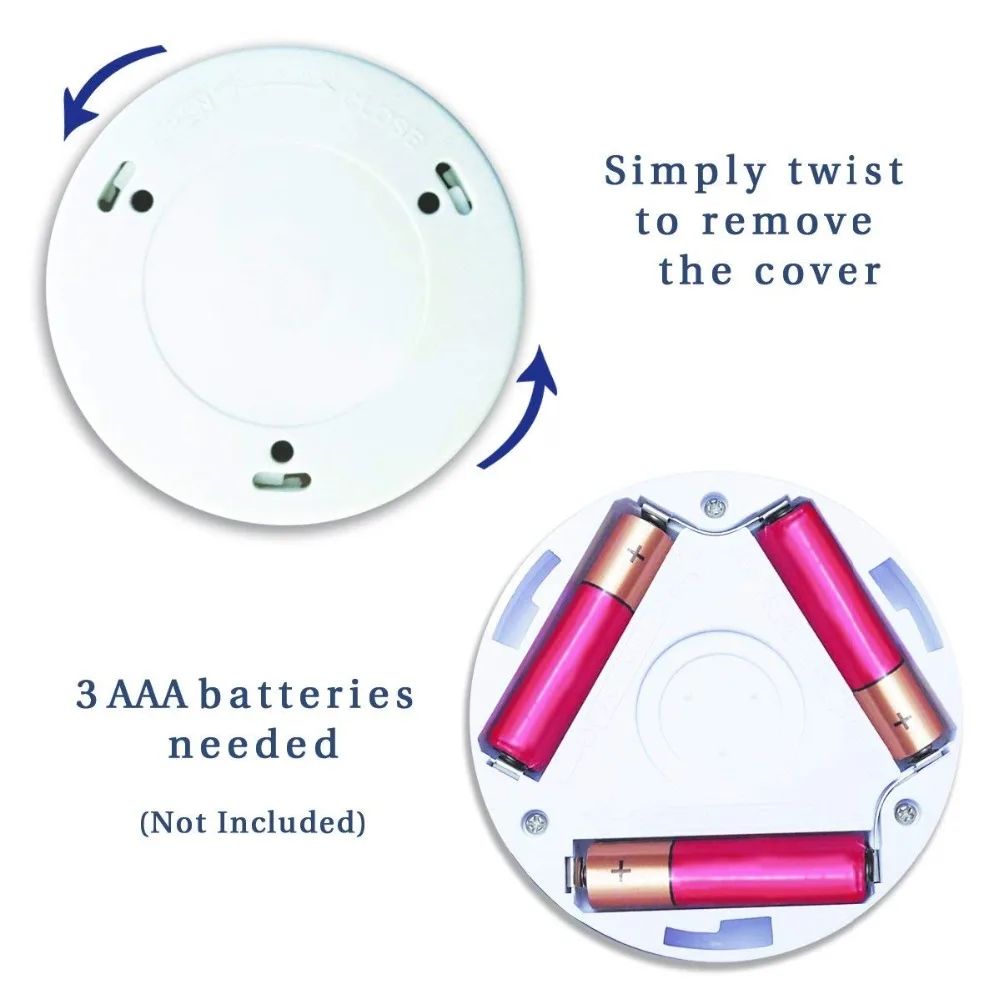 LED Sensor Night Light with PIR Infrared Motion Detection