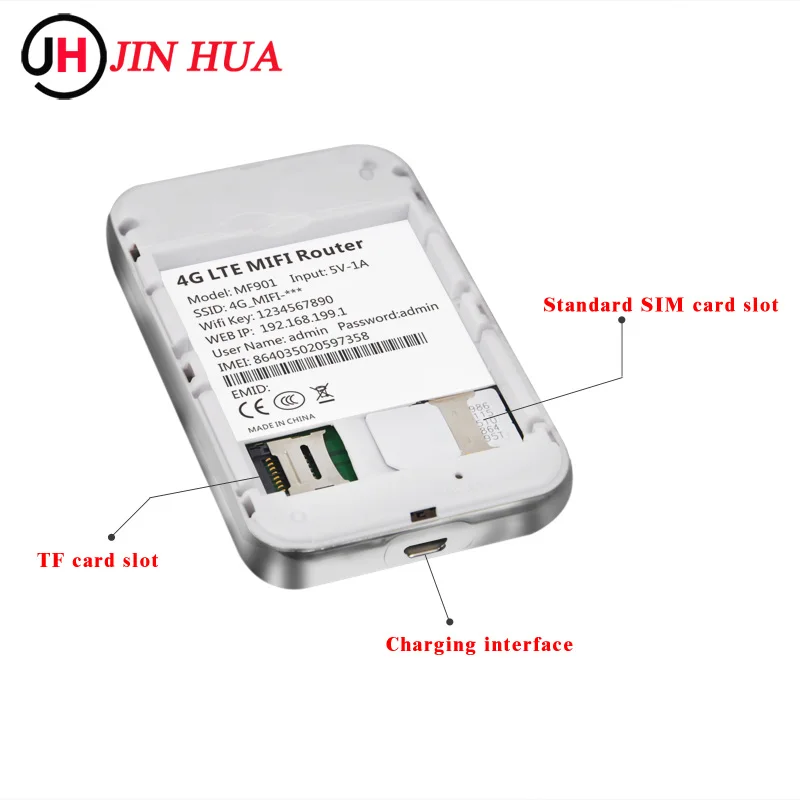 4G WIFI Router Car Mobile Hotspot Wireless Broadband Pocket Mifi Unlock LTE 4g Modem Wireless Wifi Extender Repeater Mini Router