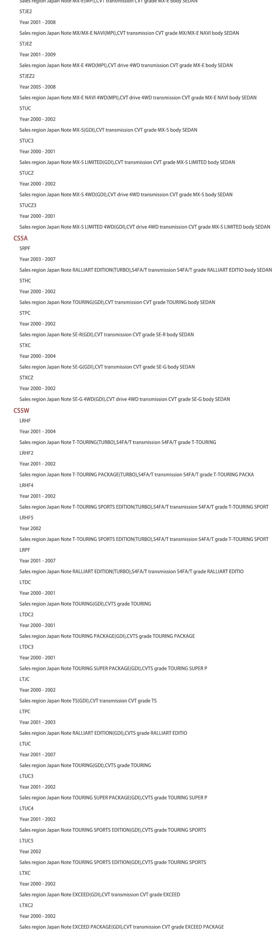 Топливный фильтр для Mitsubishi LANCER CEDIA 2002-2003/2005-2007 Colt Lancer хэтчбек салон 1,1-1.6L MR552781