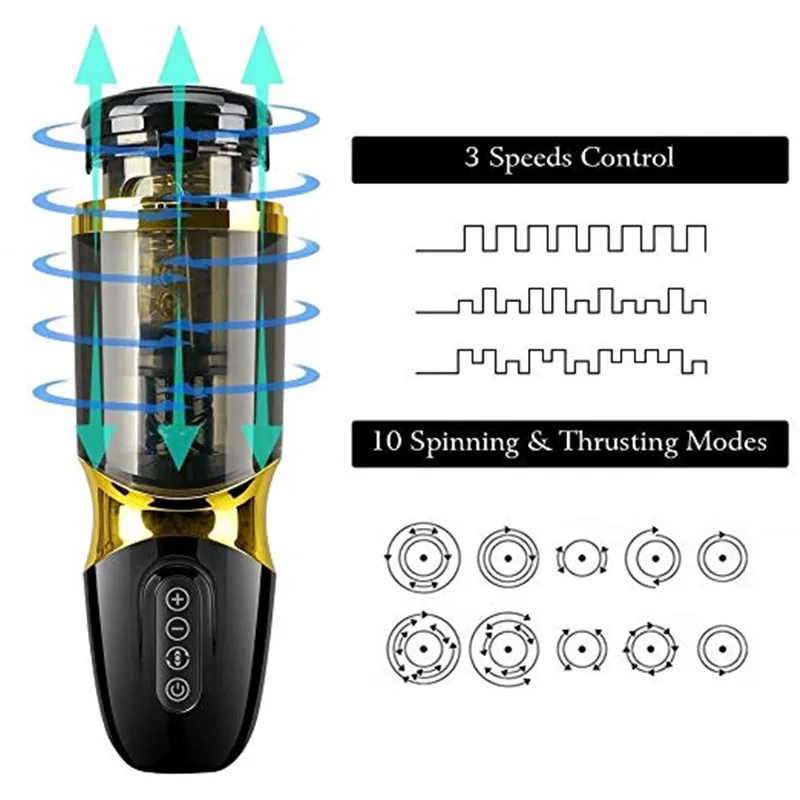 Vibrations Automatic Piston Rotating Sucking Male Masturbator Cup Artificial Vagina Real Pussy Sex Toys For Men