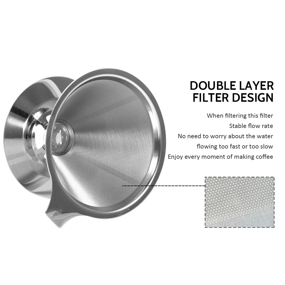 Stainless Steel Coffee Filter Holder Pour Over Mesh Tea Dripper Cup Vividly NEW