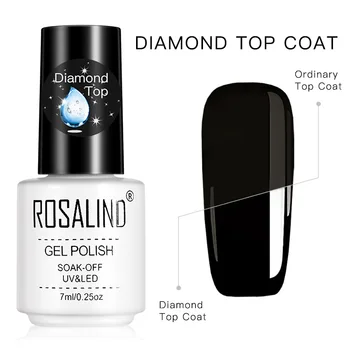 DIOMAND TOP