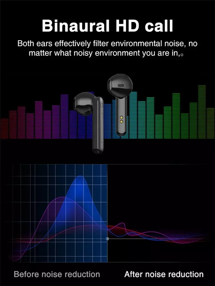 Ergonomic design Tws Bluetooth earphone With Power Bank Gaming Virtual Reality Headset Wifi Bluetooth Single Earphone