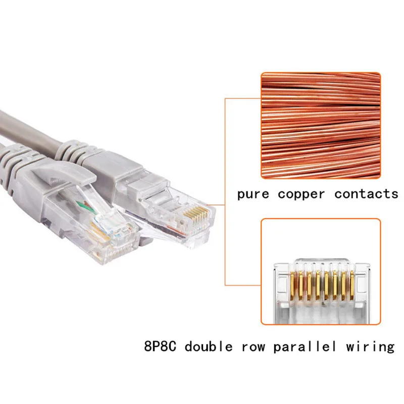 Соединительный шнур для сетевого интерфейса RJ45 UTP cat5e Соединительный Интернет-кабель