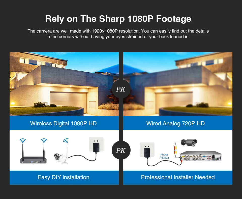 SANNCE 8CH 1080P Wi-Fi камера видеонаблюдения системы безопасности 8 шт. 2MP беспроводная уличная Wifi ip-камера P2P система видеонаблюдения Комплект