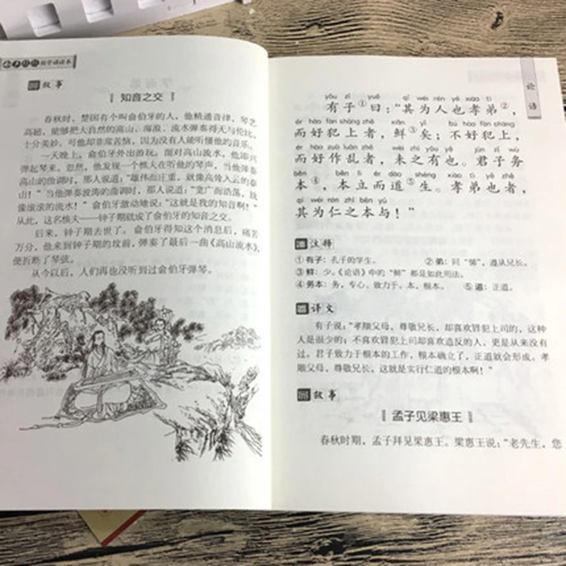 Анальекты Confucius подлинные оригинальные полные работы фонетические книги для чтения Доступ к курсу образования классический