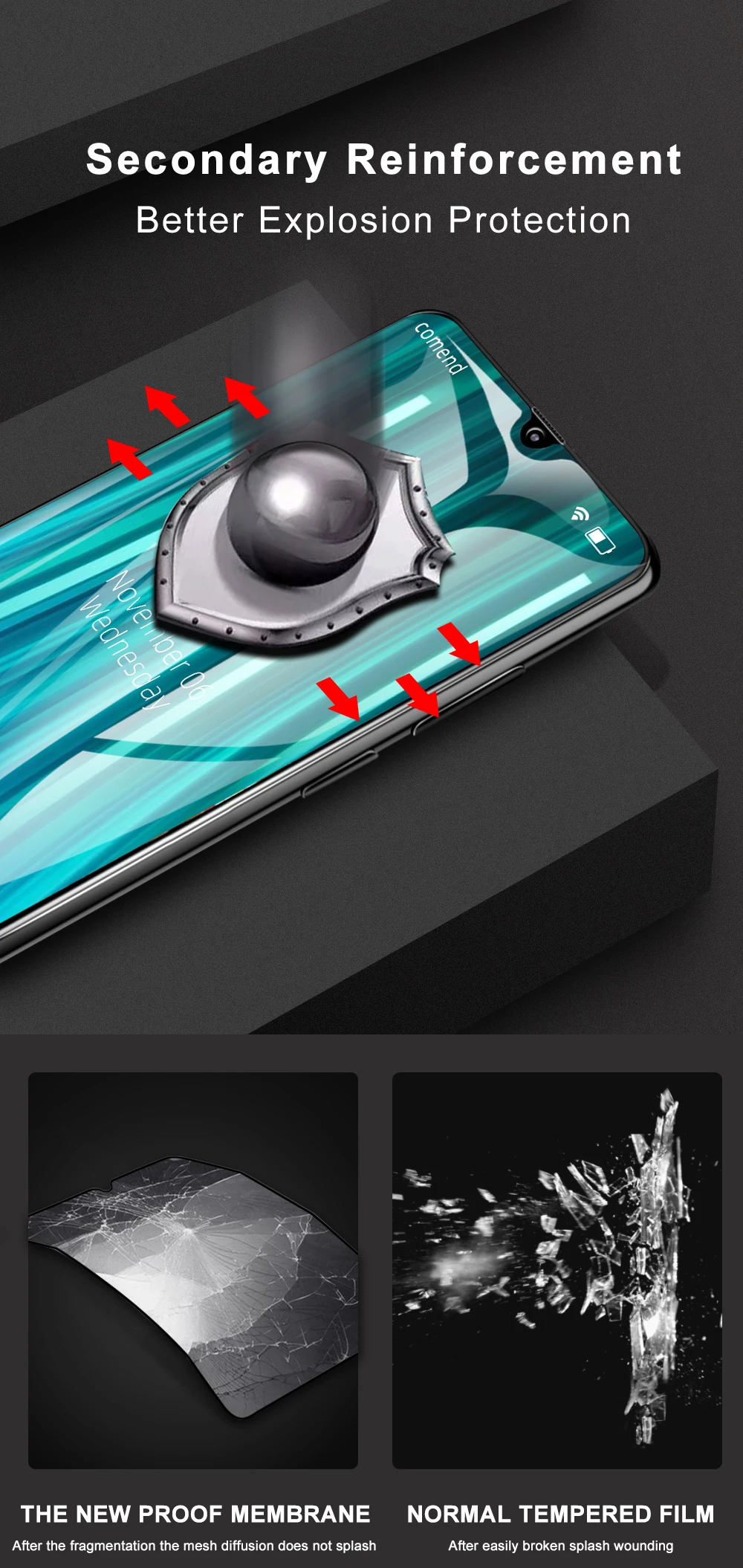 2 шт. закаленное стекло для Xiaomi Redmi Note 7 7 Pro 6 8 8 Pro Pocophone F1 полное покрытие стекло для Redmi 5A 6A 7A 4A S2 K20 K20 Pro