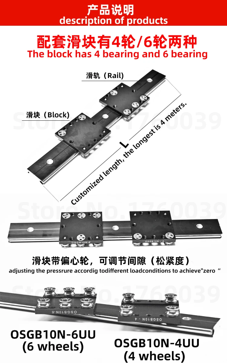 产品说明OSGR10N