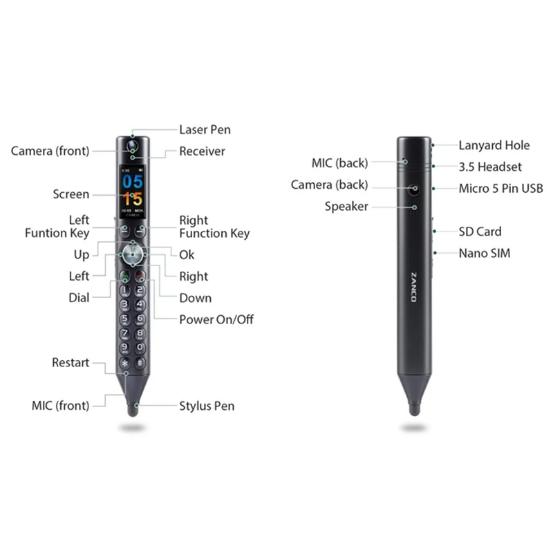 2 шт ZANCO Smart Pen World Thinnest мобильный телефон-специальное предложение портативная новая форма ручки Ручка для записи мобильного телефона