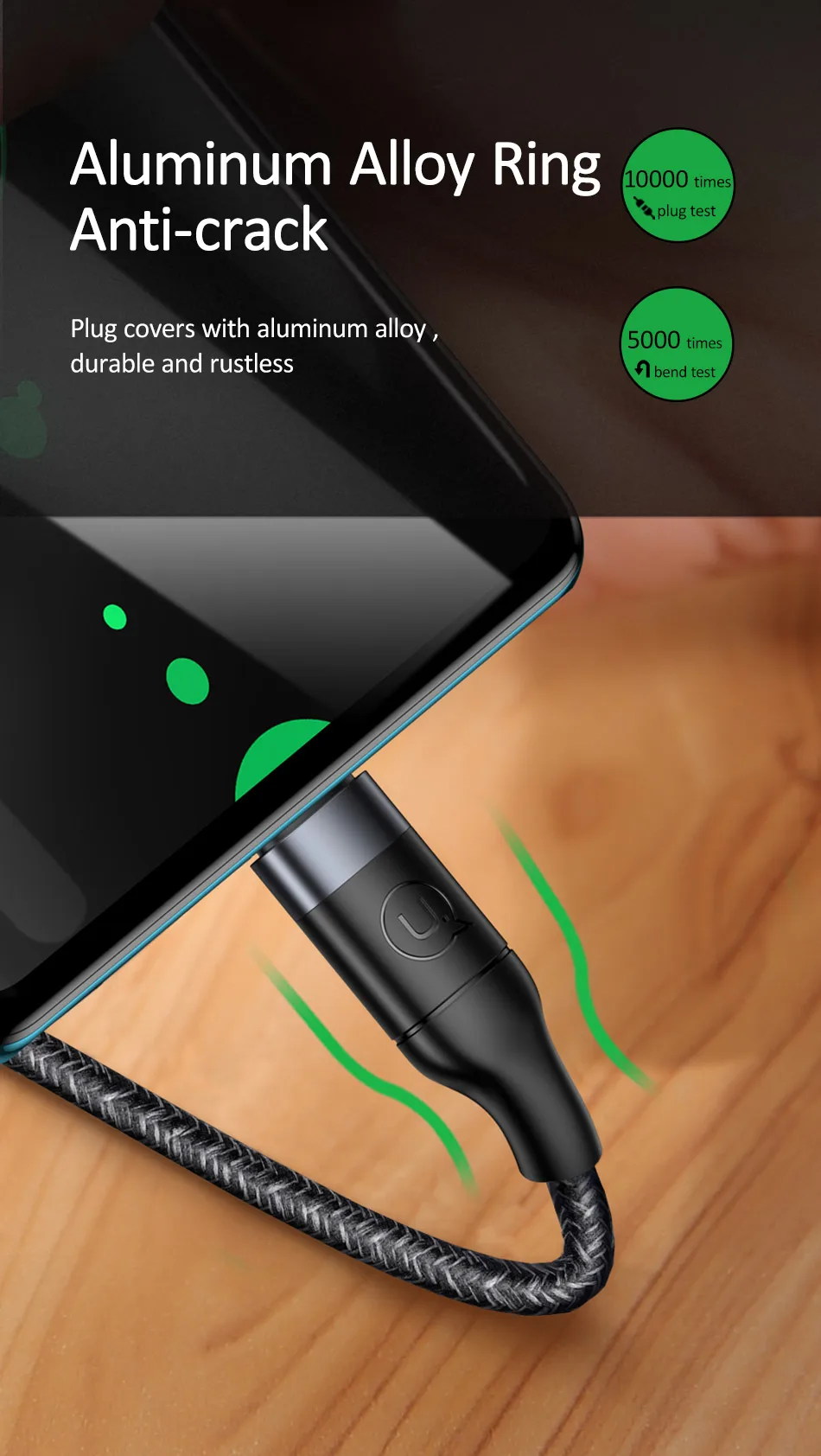 USAMS 100 Вт USB C к usb type-C кабель для huawei mate 30 QC 3,0 Быстрая зарядка кабель для передачи данных для Macbook samsung S10 Plus USB C шнур